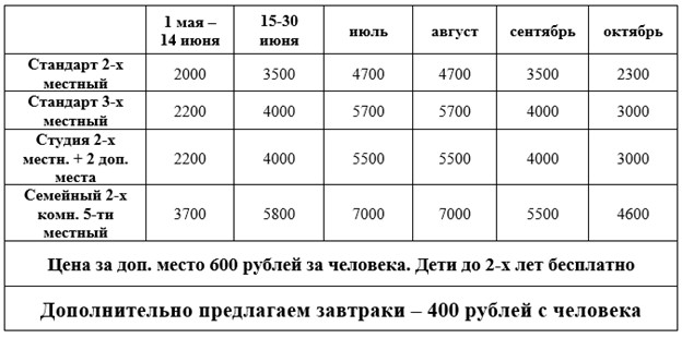 sale